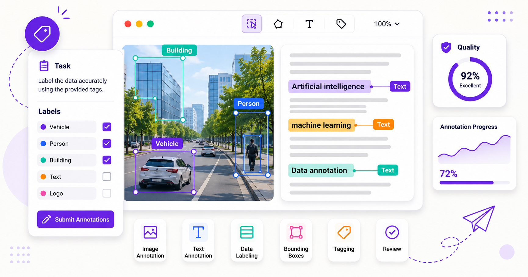 Data annotation interface showing labeled content and tagging tools